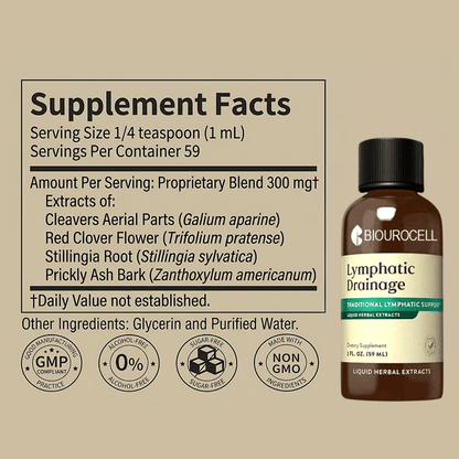 Lymphatic Drainage Supplement | Herbal Blend