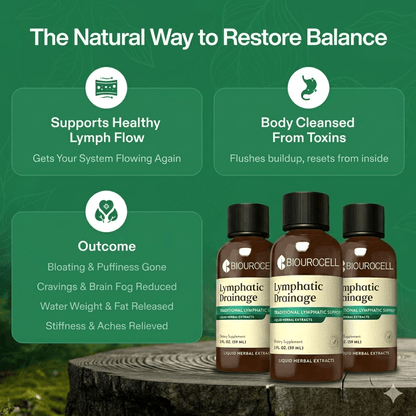 Lymphatic Drainage Supplement | Herbal Blend