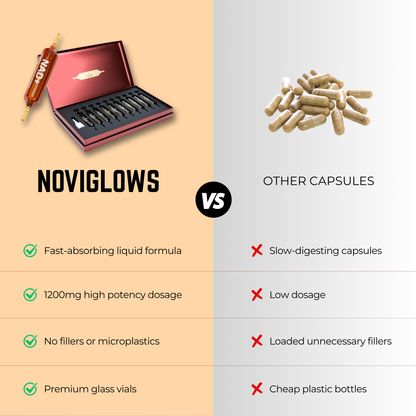 Perseek Advanced NAD+ 1200mg NAD Supplement for Skin Aging Support Energy & Focus