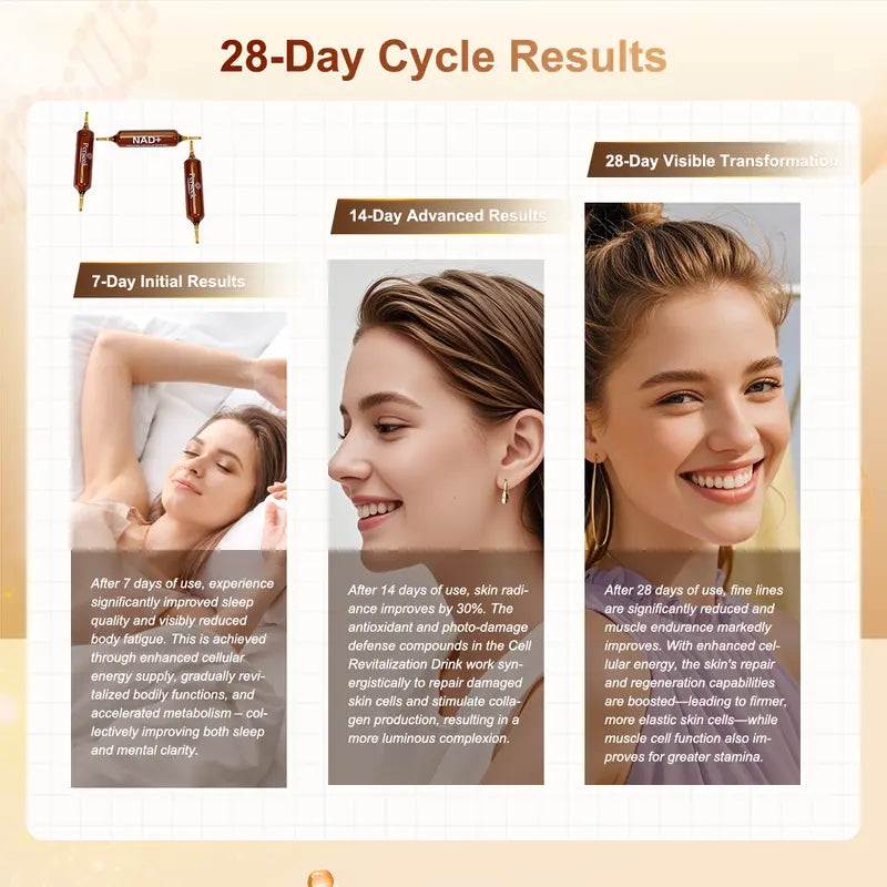 Perseek Advanced NAD+ 1200mg NAD Supplement for Skin Aging Support Energy & Focus