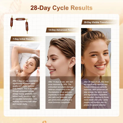 Perseek Advanced NAD+ 1200mg NAD Supplement for Skin Aging Support Energy & Focus